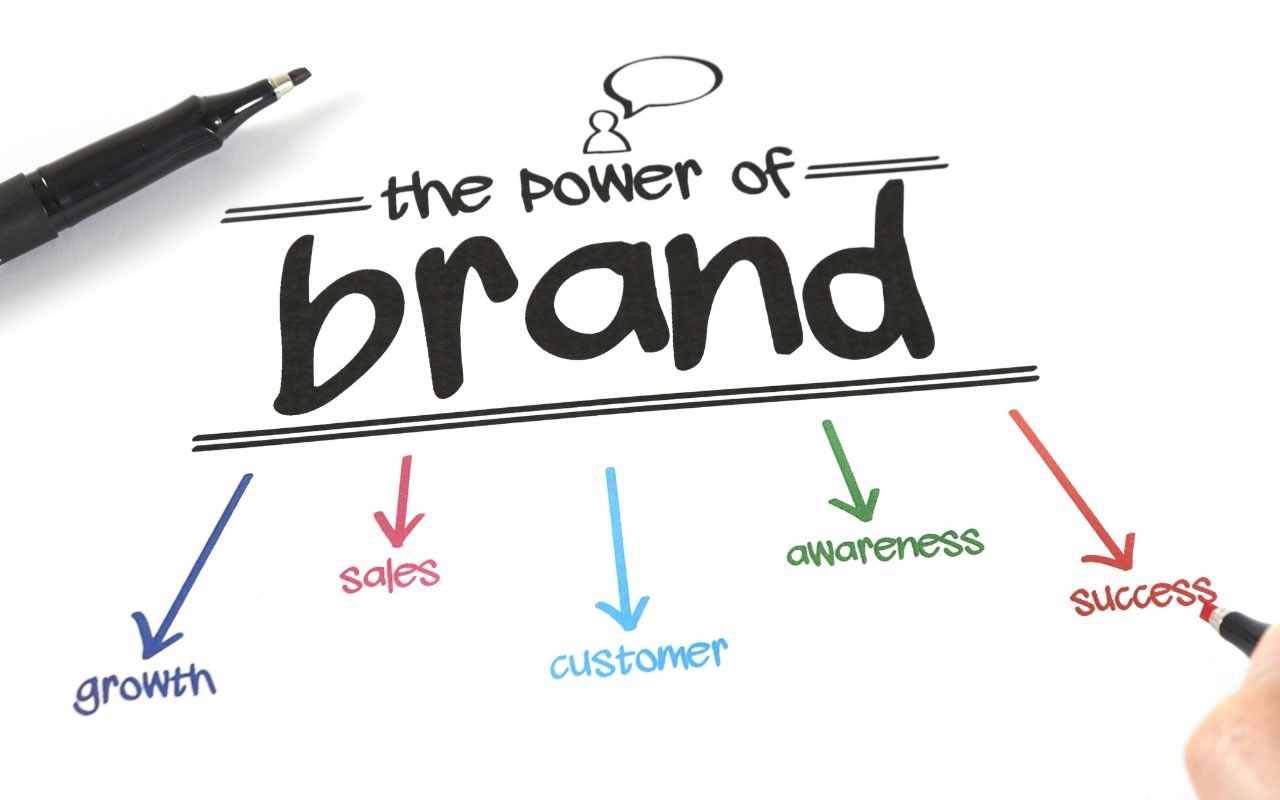 Mastering Brand Positioning in Australia: Strategies for Success